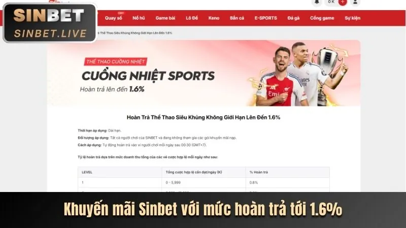 Giao diện cá cược thể thao với các trận đấu bóng đá
